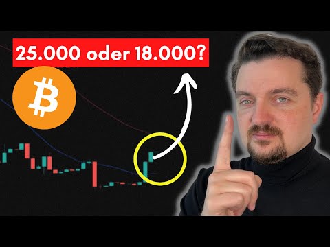 Bitcoin/Ethereum - Das sind jetzt meine Kursziele