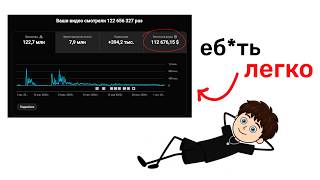 Foreign YouTube Income System — Step-by-Step Guide & Transcript