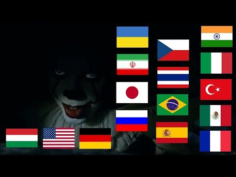 "I'M PENNYWISE, THE DANCING CLOWN" in different languages
