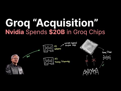 Groq $20B from Nvidia