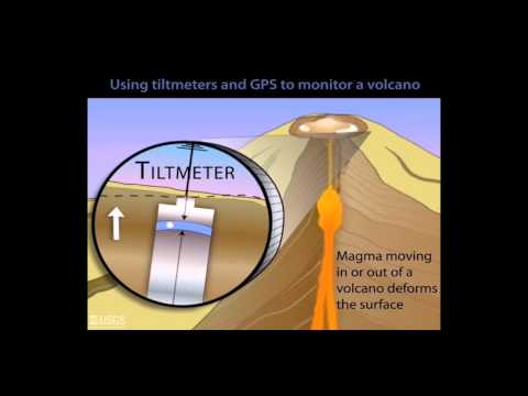 Volcano Monitoring Animations #1:  Volcano Deformation