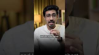 Download lagu Salary from IIM after 5 years mp3 Download lagu Salary from IIM after 5 years mp3