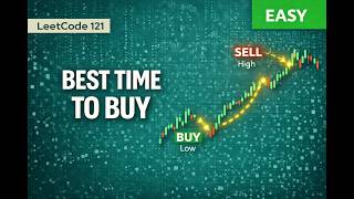 Best Time to Buy and Sell - Leetcode 121 - Python