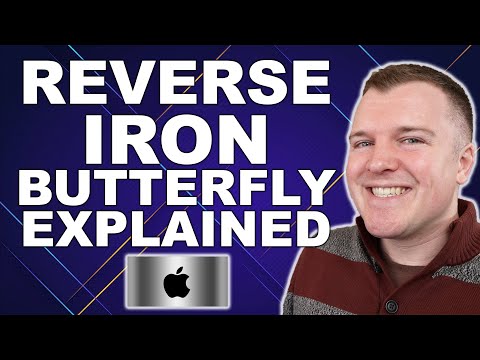 Reverse Iron Butterfly Options Strategy Explained - Full Example on $AAPL