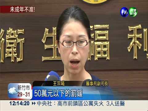 未滿18歲禁整型! 違法開罰25萬