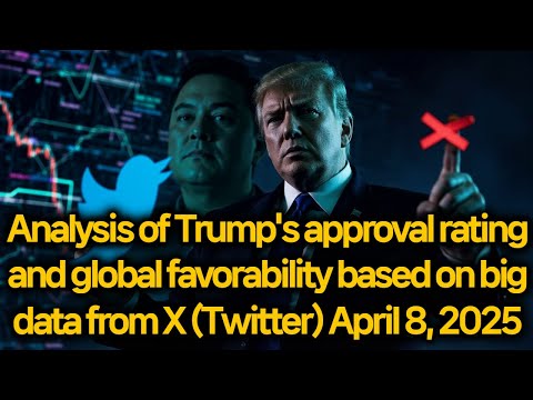 Trump's approval rating using X(Twitter) big data. April 8, 2025