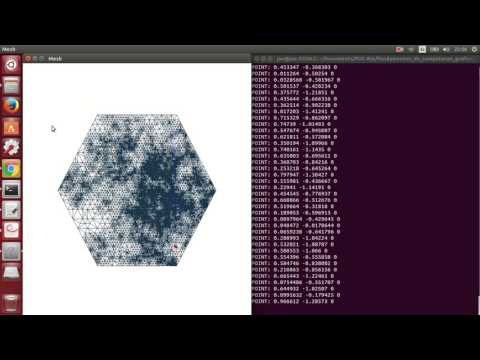 Point query on triangular meshes using Corner Table (Topological data structure)
