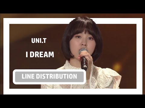 UNI.T - I Dream Line Distribution