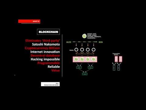 The Future of Insurance : Blockchain, IoT and Big Data