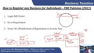 Download lagu Tax Project - Unit G : How to Register Business for Business Individuals - FBR IRIS Portal mp3