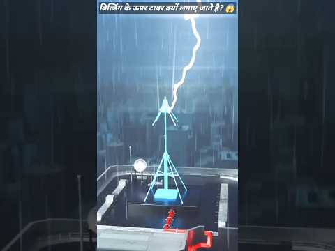 How a Lightning Arrester Actually Works
