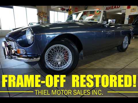 1969 MG MGB (CC-2058744) for sale in De Witt, Iowa