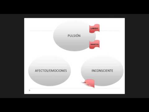 ¿Existe una patología del desamparo?
