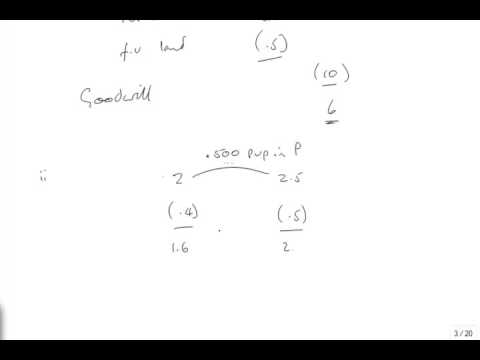 ACCA F7 December 2007 Question 1 Plateau