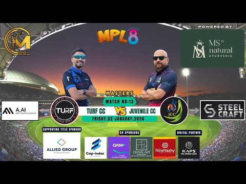 CMC's MPL Season_8 -  WAYANAD - MASTERS - TURF CC vs JUVENILE CC - Match # 13