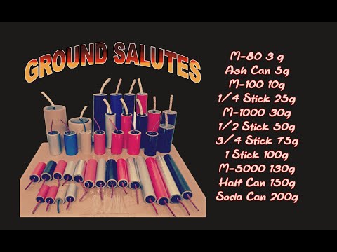 Ground Salute Compilation 🏃‍♂️🧨💥
