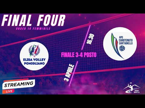 FINAL FOUR UNDER 14 FEMMINILE - FINALE 3/4 POSTO