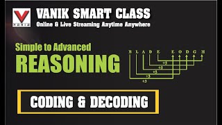 Reasoning Coding Decoding  at Vanik Smart Class