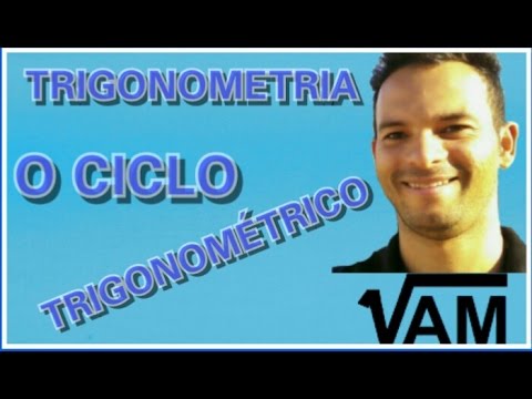 CICLO TRIGONOMÉTRICO
