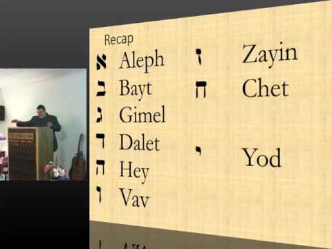 Psalm 119:81-88 part 11- Caph