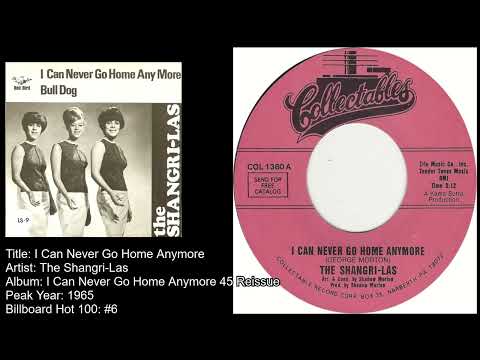 The Shangri-Las: I Can Never Go Home Anymore