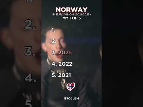 📊🇳🇴 Norway at Eurovision (2021–2025) | My Top 5