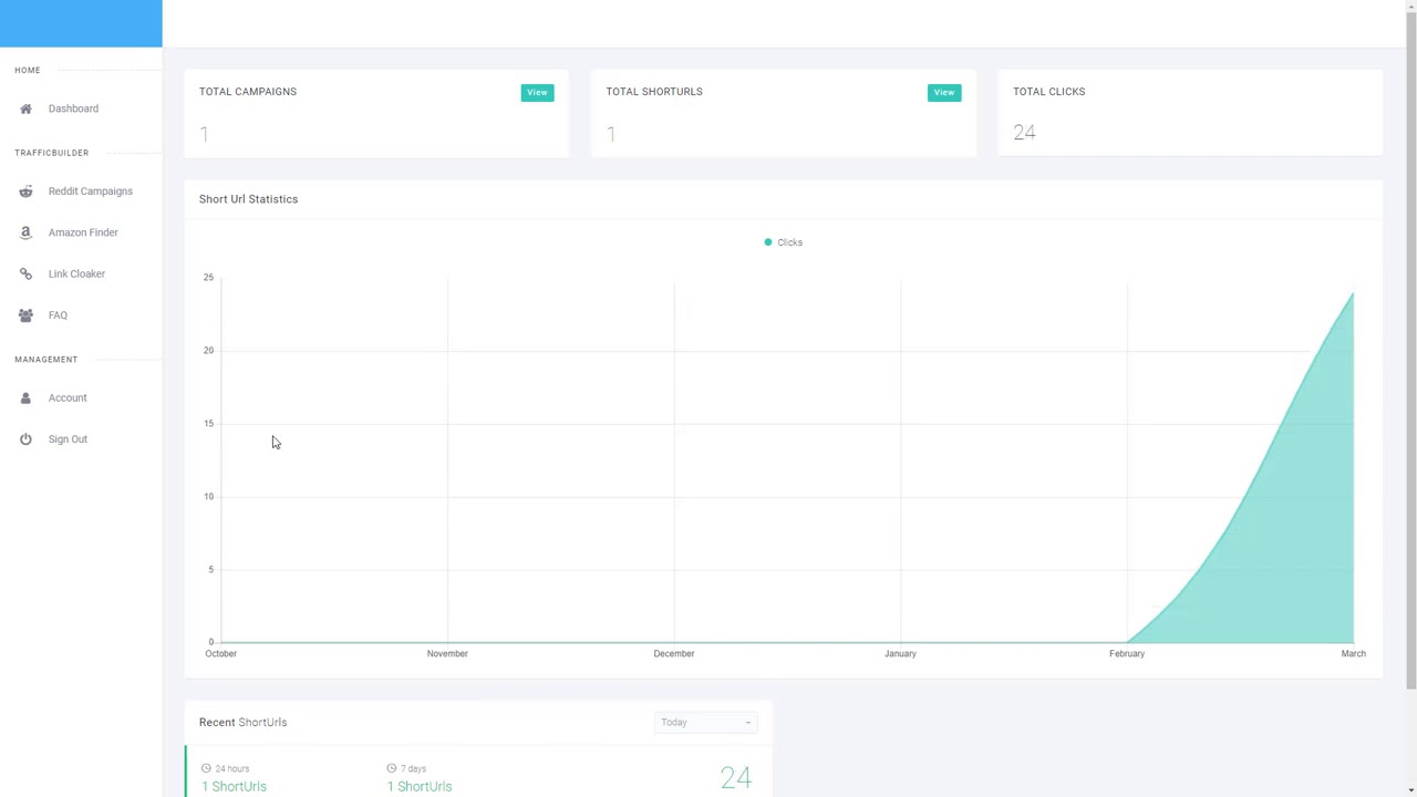 TrafficBuilder 3.0 Overview