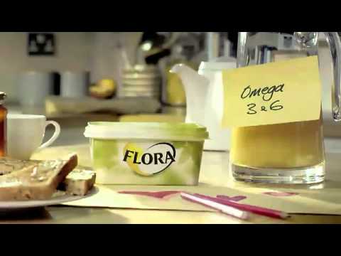 Unilever Sustainability Story