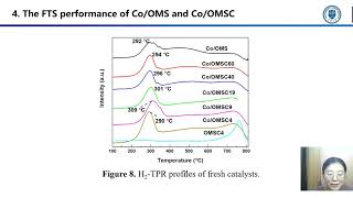 Catalyst Synthesis and Design II: Zeolites and Other Oxides