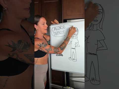 Lose lower tummy fat 101 📝 #fatloss #fitness #bellyfat #goals