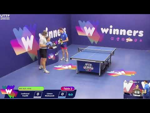 WINners CUP table 2  03.01  Laskavyi Vasilii - Liman Aleksandr  18:30