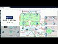 CLC CCIE SDWAN Practice Lab V1 0 Section 1 Initial Configuration Part 1 17