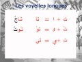 Arabe pour les franphone leçon 02 (Ajoutée par Sibawayh2010)