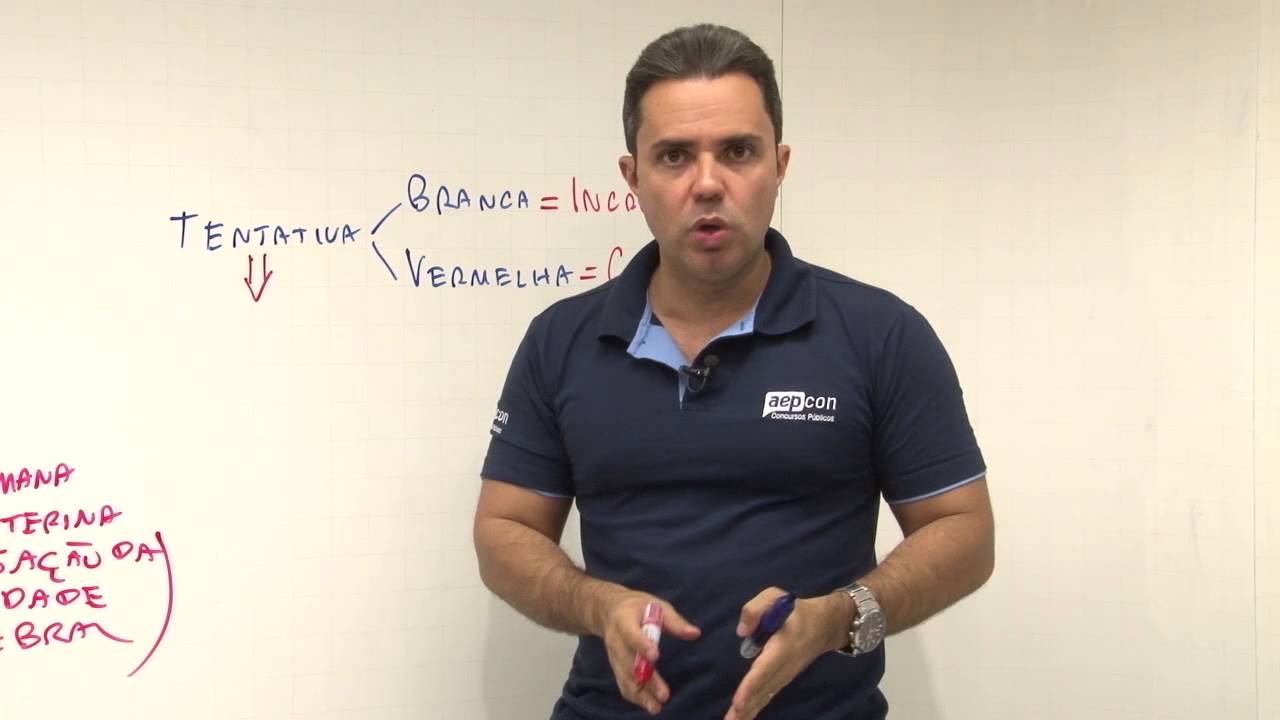 Direito Penal - Crimes contra a pessoa - Emerson - AEP Concursos Públicos