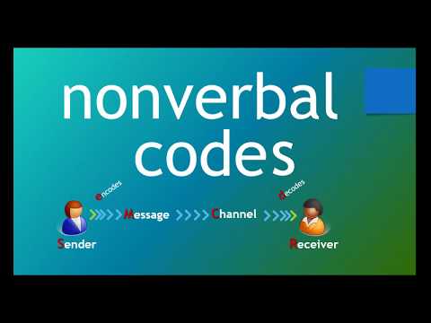 Nonverbal Codes (Brief discussion) Video