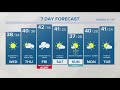 CONNECTICUT FORECAST Night December 13 2022