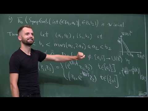 International Conference on Symplectic Topology -  Nontrivial tori in spaces of symplectic...