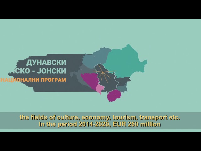 What is financed by IPA funds in Serbia