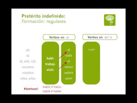 Pretérito indefinido (deel 1): Verbos regulares & uso