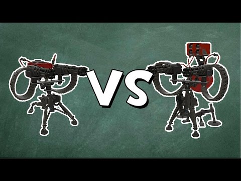 Level 2 or Level 3 Sentry?