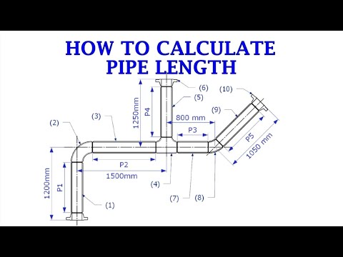 API 650 STORAGE TANK BANDING AND PEAKING SOULTIONS TUTORIAL