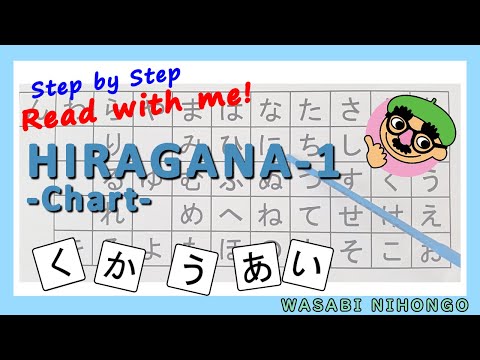 #1, Japanese alphabet HIRAGANA-1, Reading Chart Learn Japanese language lesson tutorial for beginner