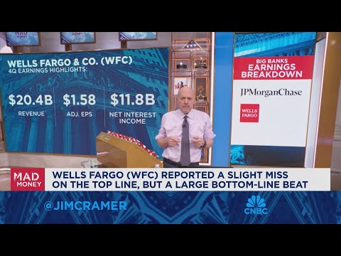 Jim Cramer breaks down Big Banks earnings