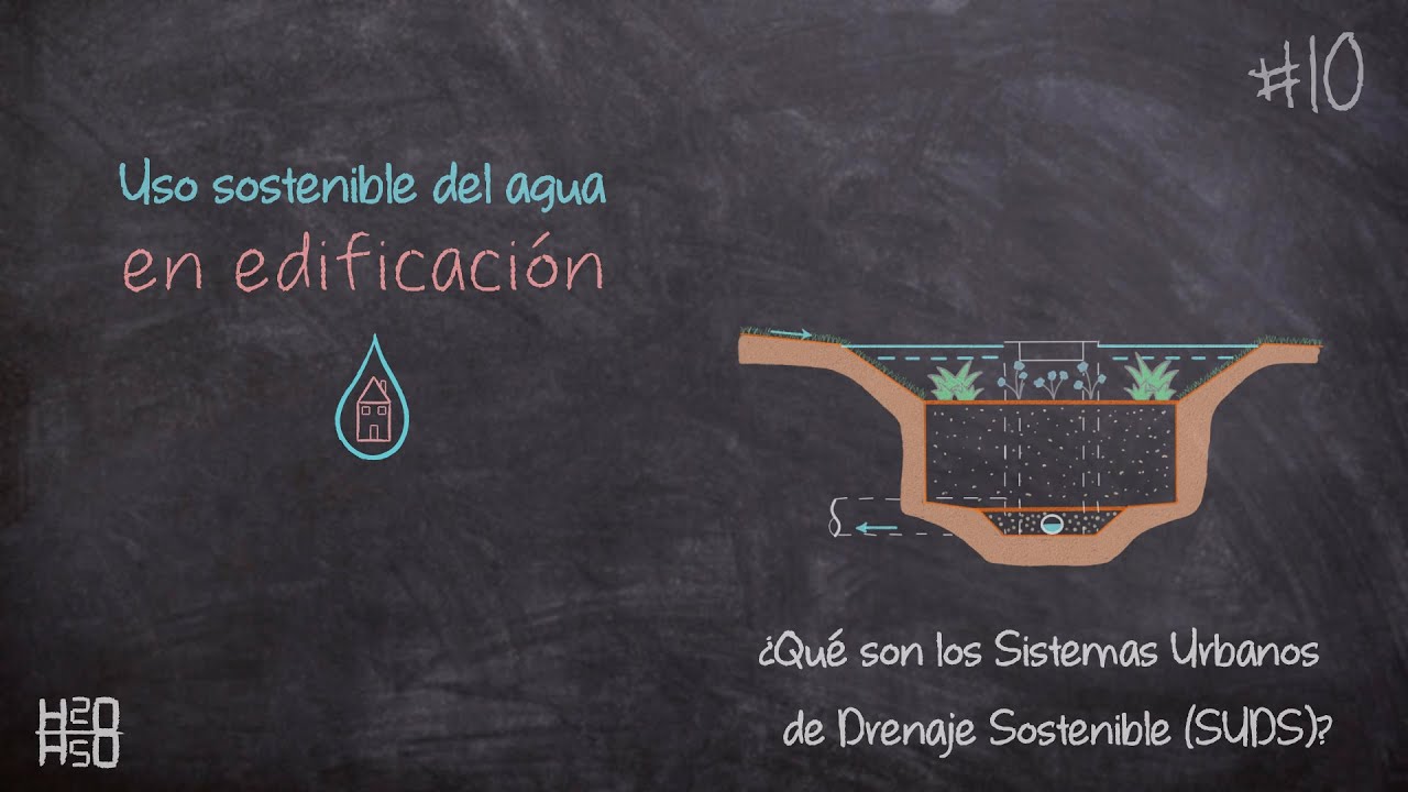 Curso de uso sostenible del agua en edificación #11 Sistemas Urbanos de Drenaje Sostenible