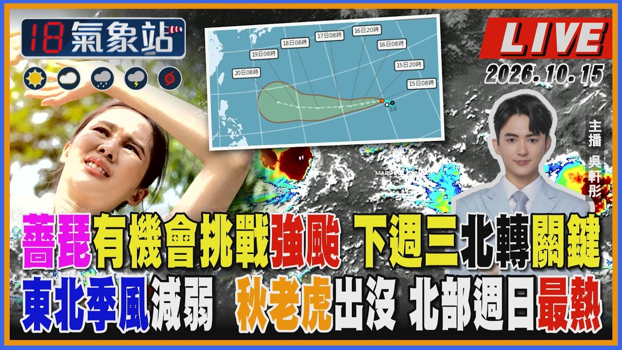 【TVBS18氣象站】薔琵有機會挑戰強颱 下週三北轉關鍵 東北季風減弱 秋老虎出沒 北部週日最熱