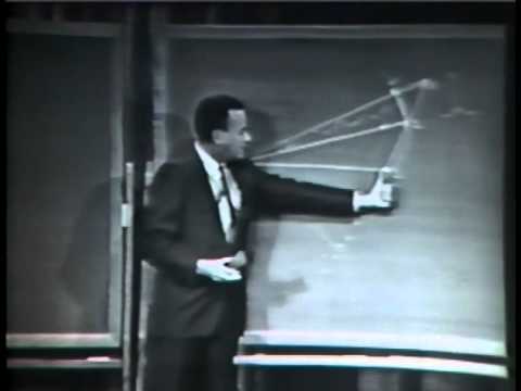 Richard Feynman - The.Character.of.Physical.Law - Part 2 (full version)