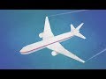 The Vanishing of Flight 370 The Vanishing of Flight 370