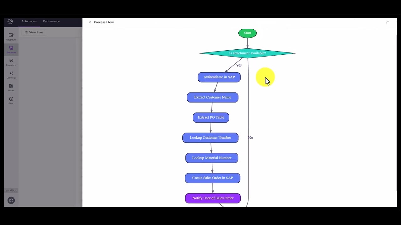 Extracting Information from SAP Sales Order with Kognitos