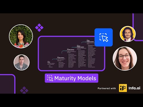 Craft Across: Design System Maturity Models