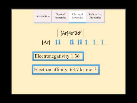 Cobalt Elemental Minute